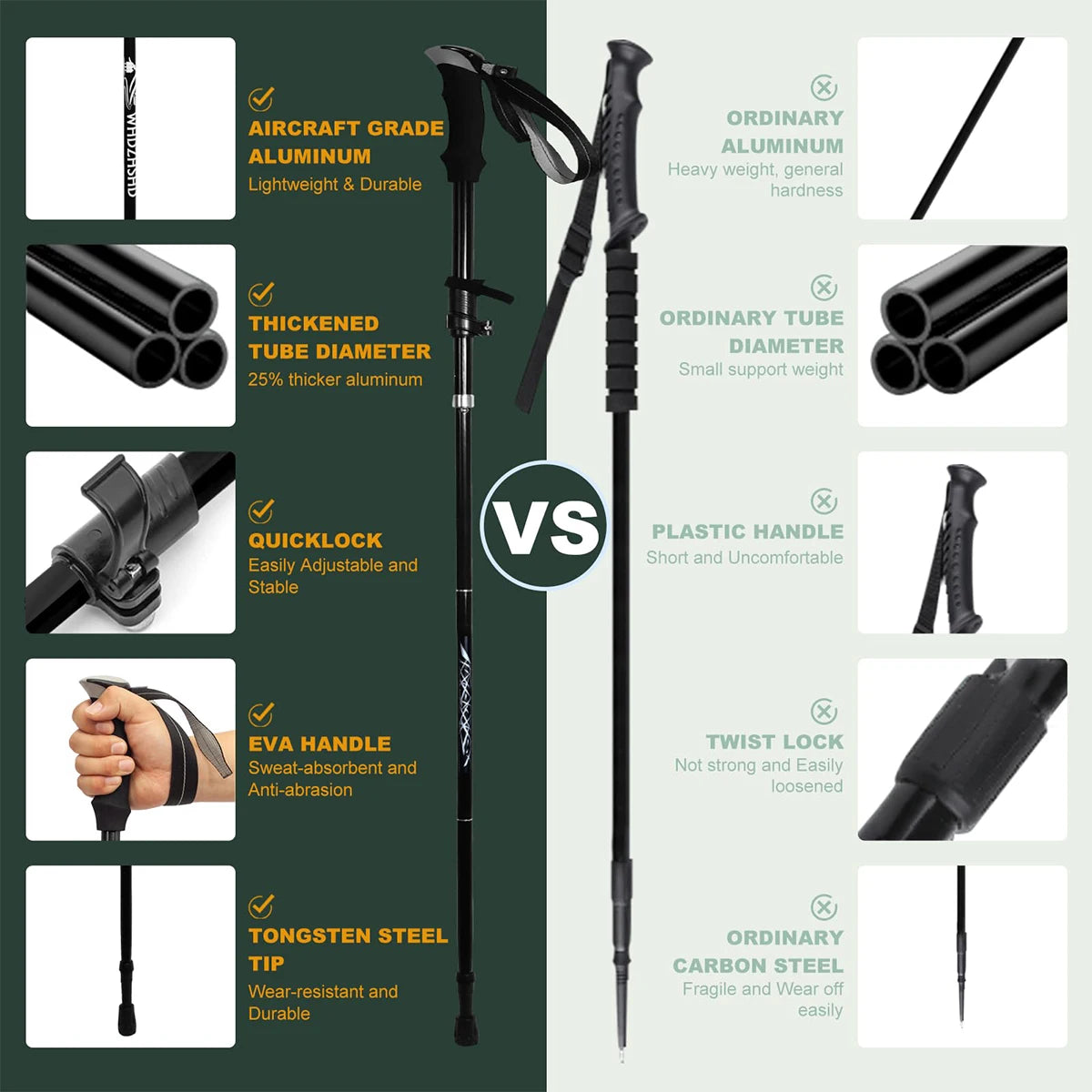 Ultralight 5-Section Folding Trekking Pole Aluminum Alloy