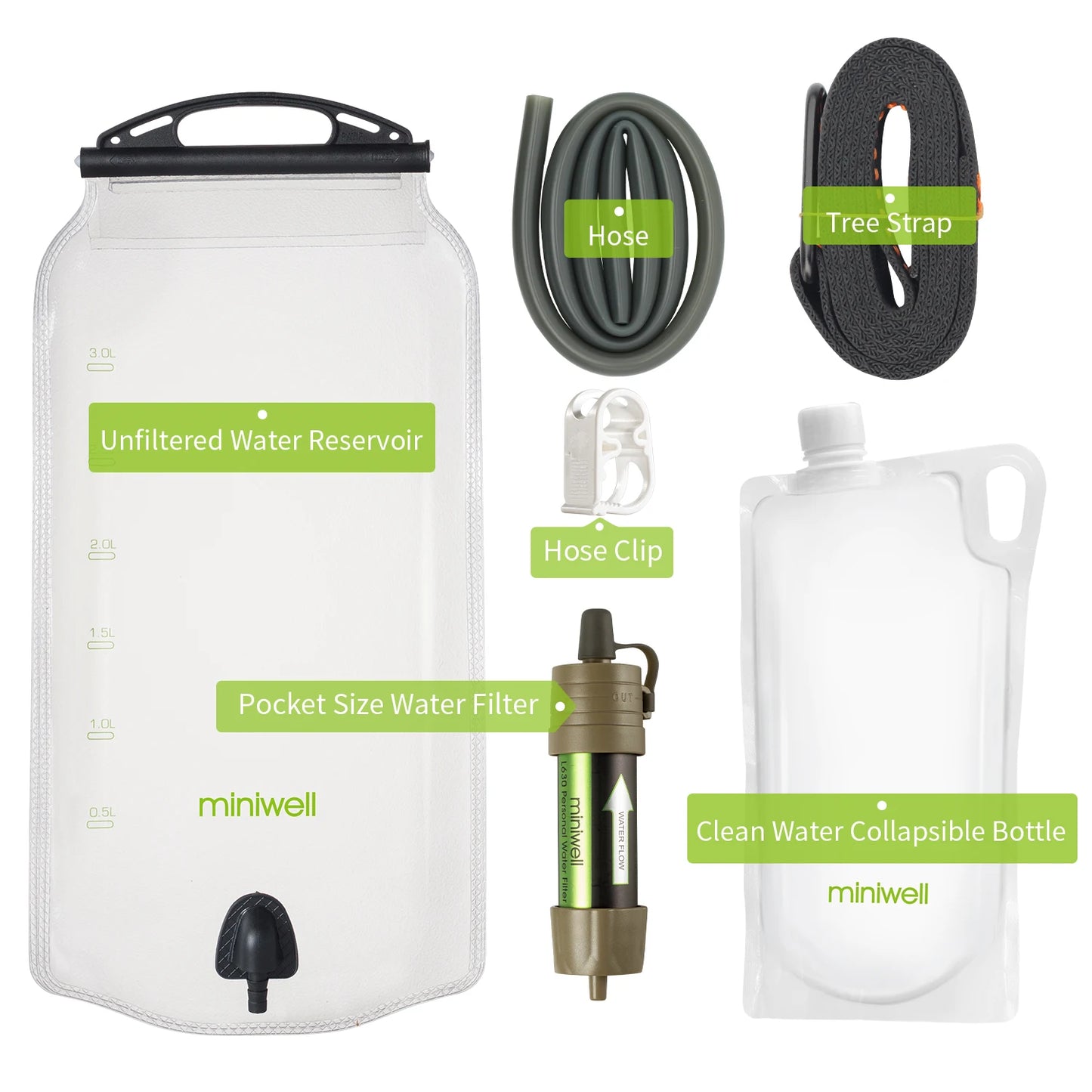 Miniwell L630 Personal Camping Purification Water Filter Straw