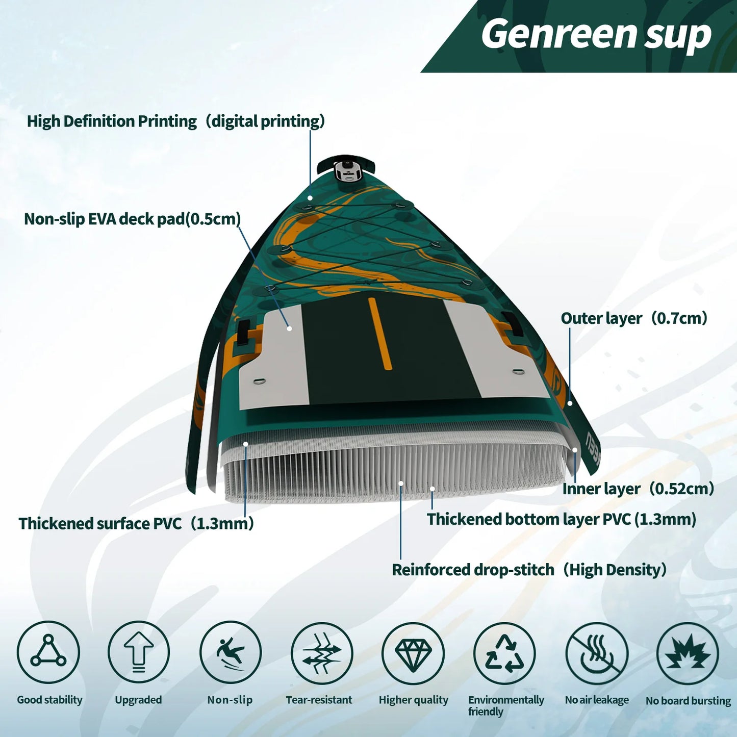 Quashley Inflatable Stand Up Paddleboard Ultra Stable With Three Fins