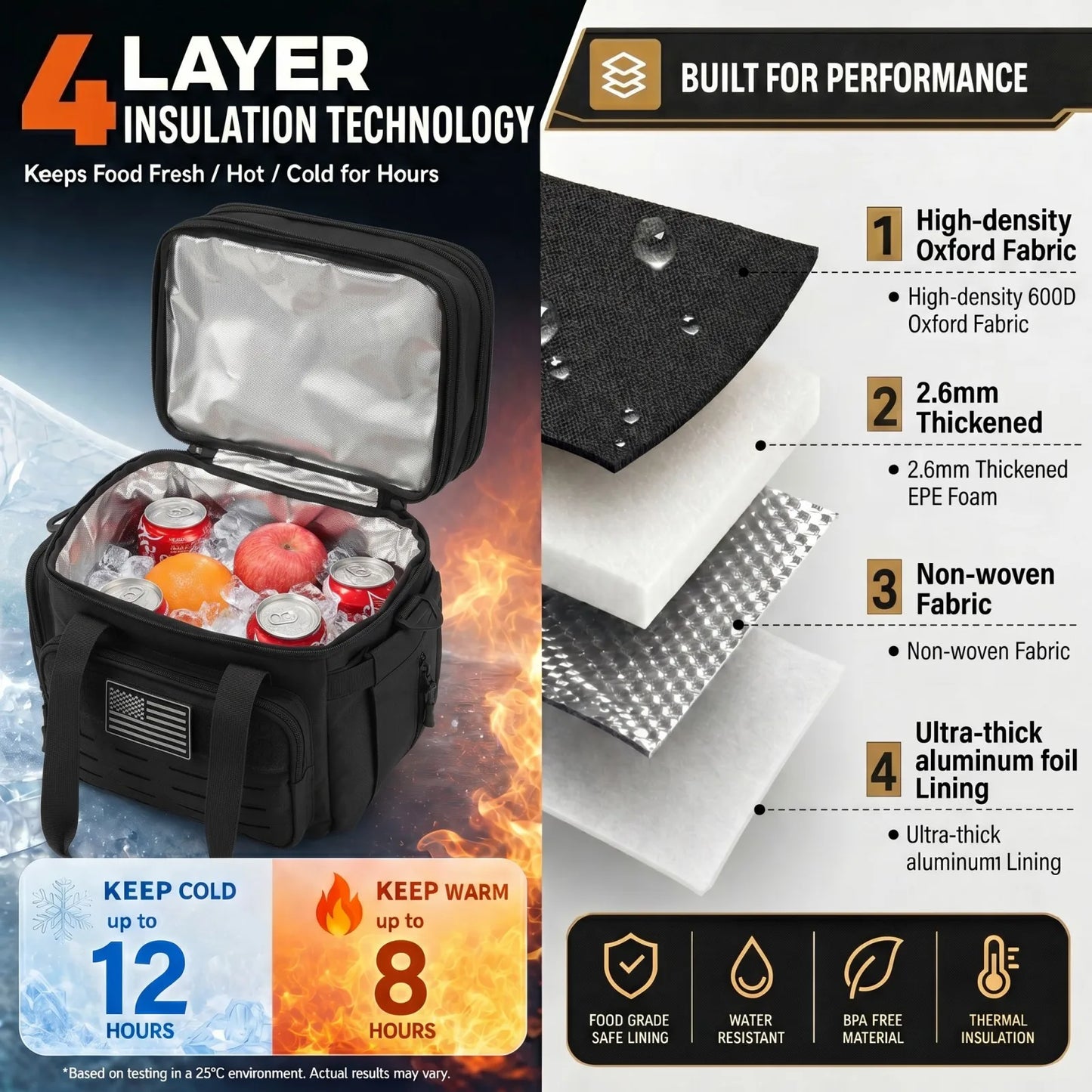 ReFire Gear Insulated Picnic Cooler Bag