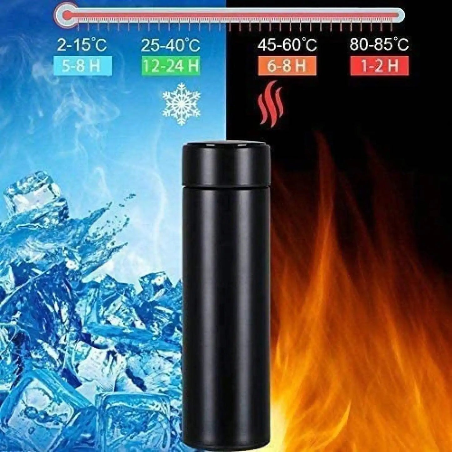 Stainless Steel Vacuum Insulated Water Bottle Leakproof
