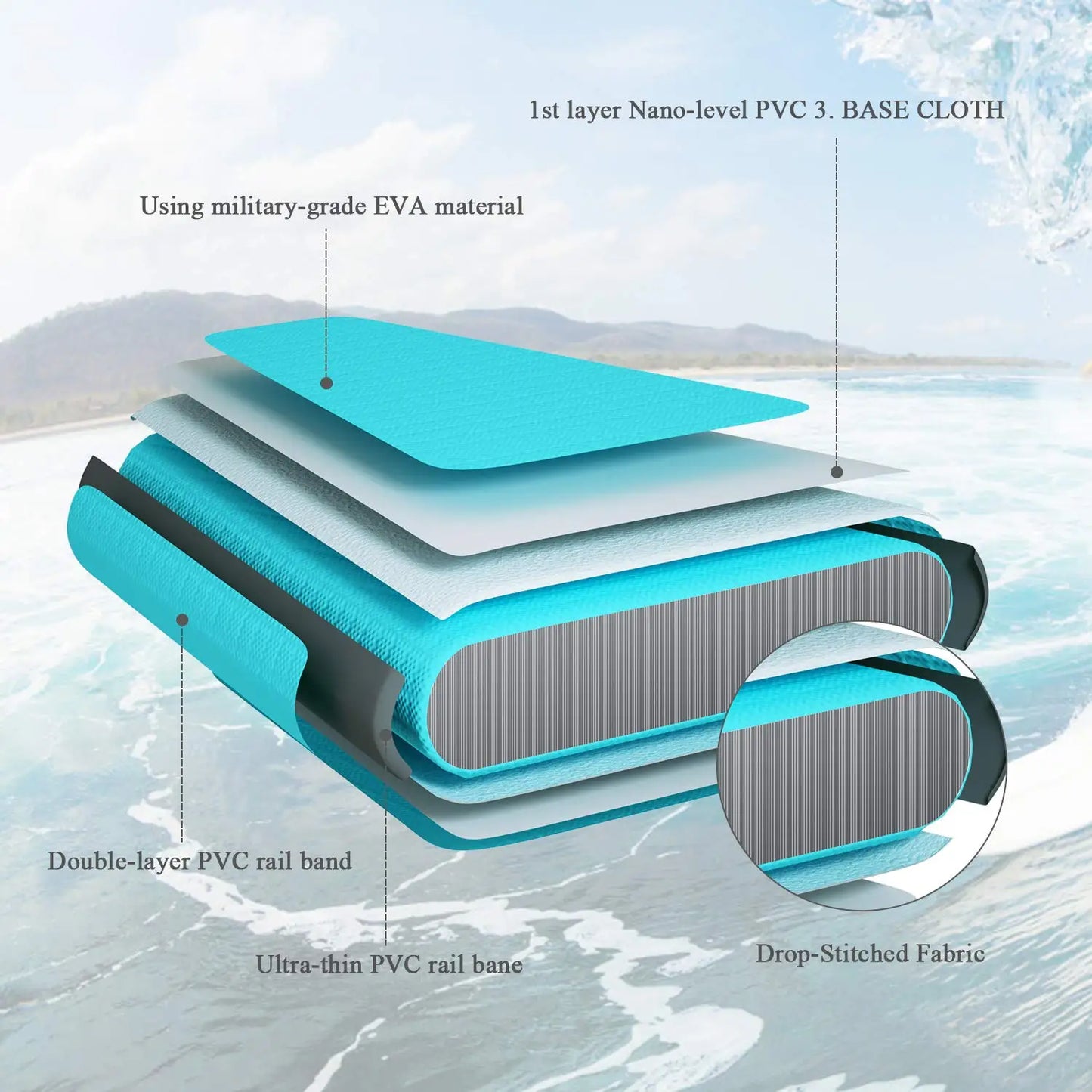 Inflatable Stand Up Paddle Board With Triple Action Pump