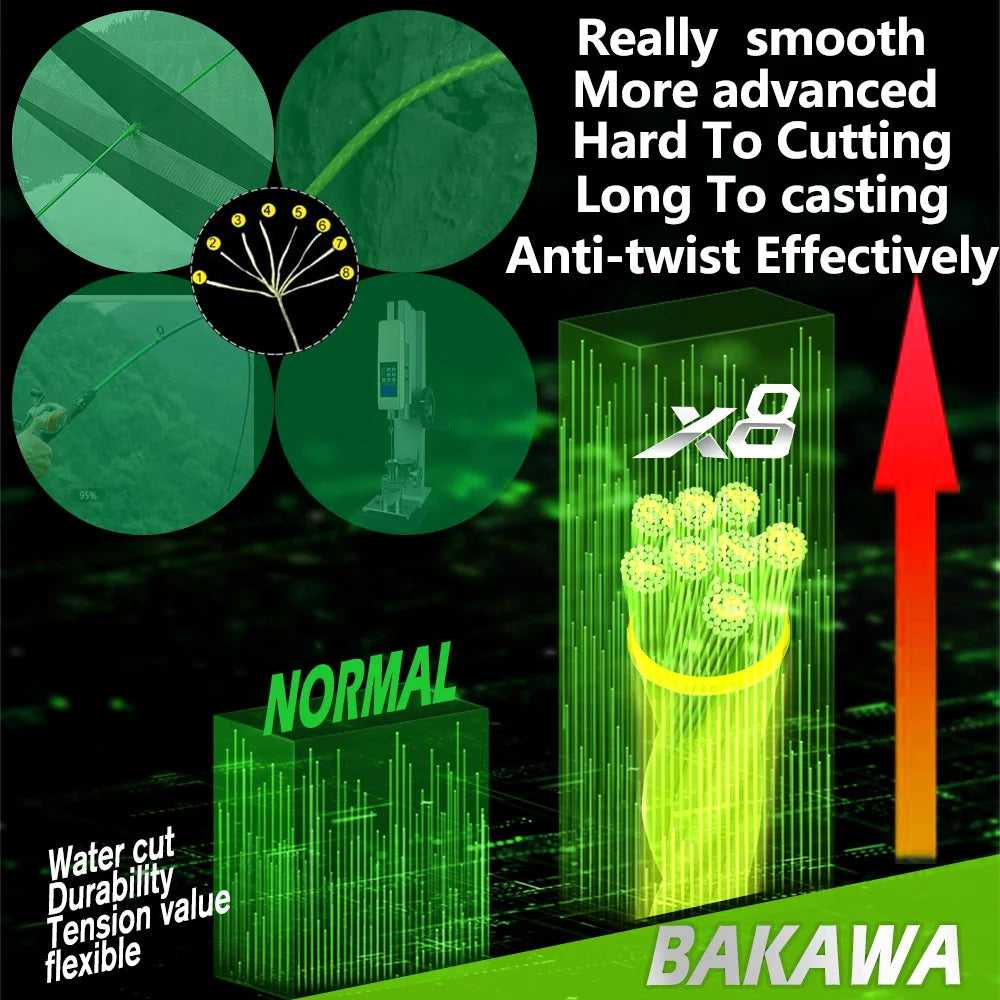 Bakawa 8-Strand Braided PE Fishing Line For Saltwater Carp Casting