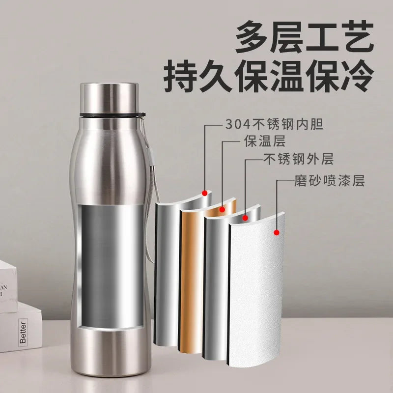Macroupta Stainless Steel Sport Water Bottle