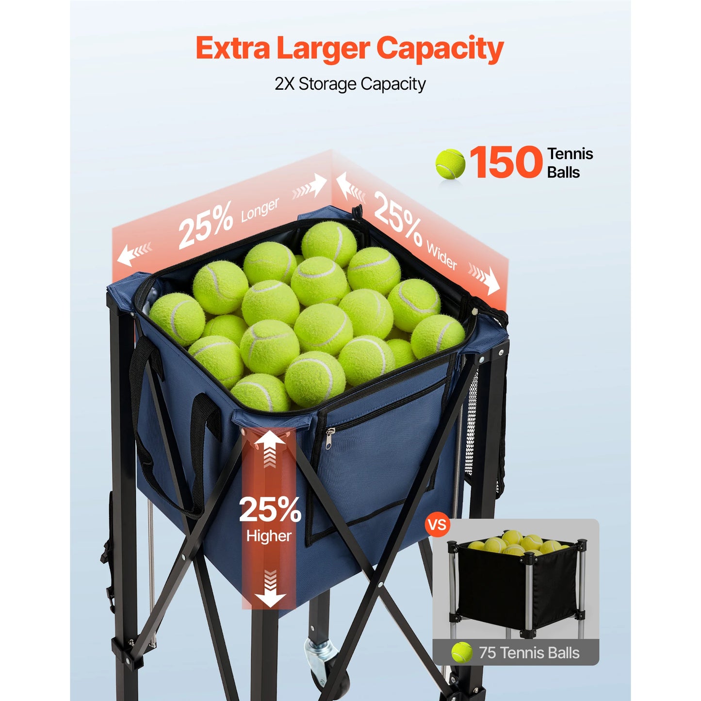SucceBuy Foldable Tennis And Pickleball Hopper With Wheels