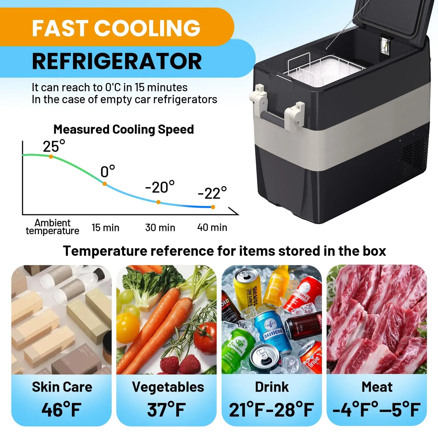 HiMISS 12V Car Refrigerator Portable Fridge Freezer for Travel