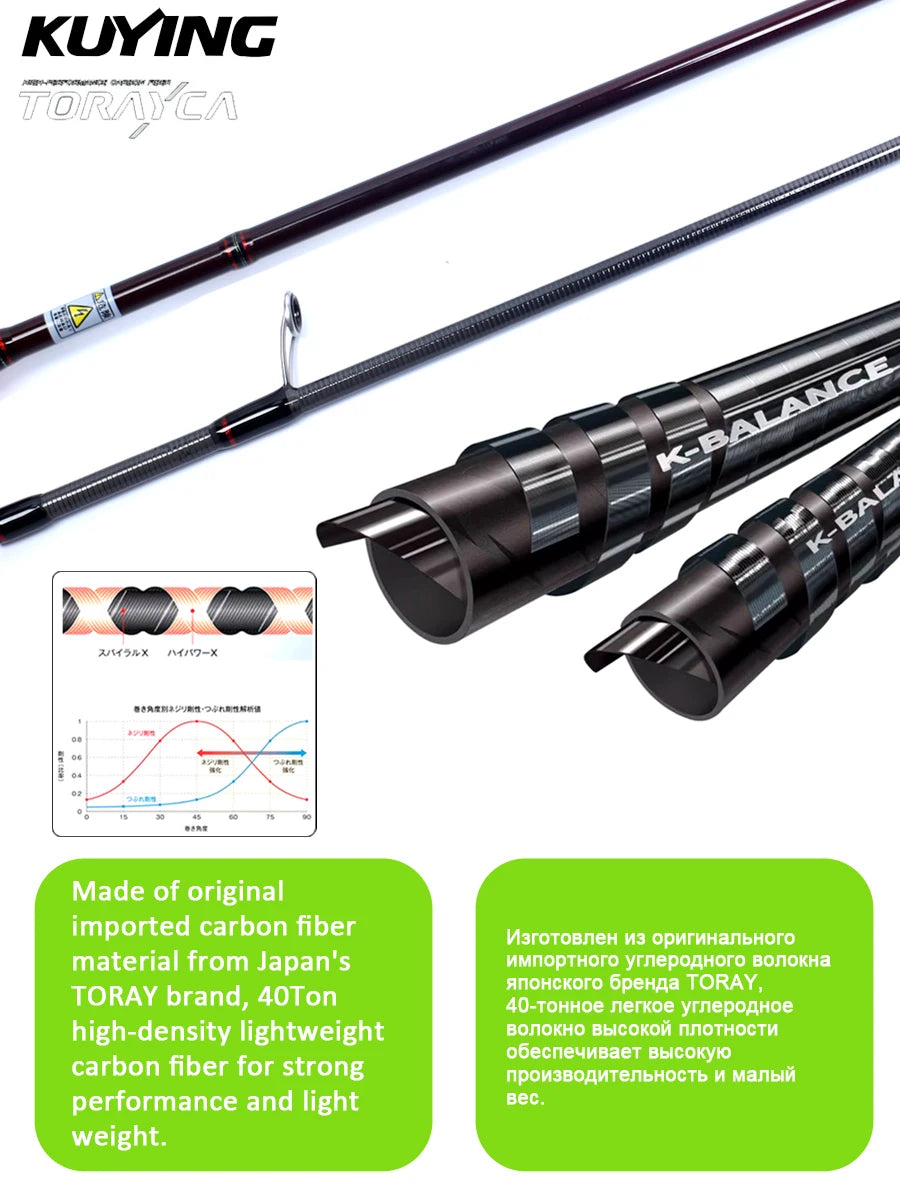 KUYING TETON Spinning Rod BFS Casting Lure Rod Carbon