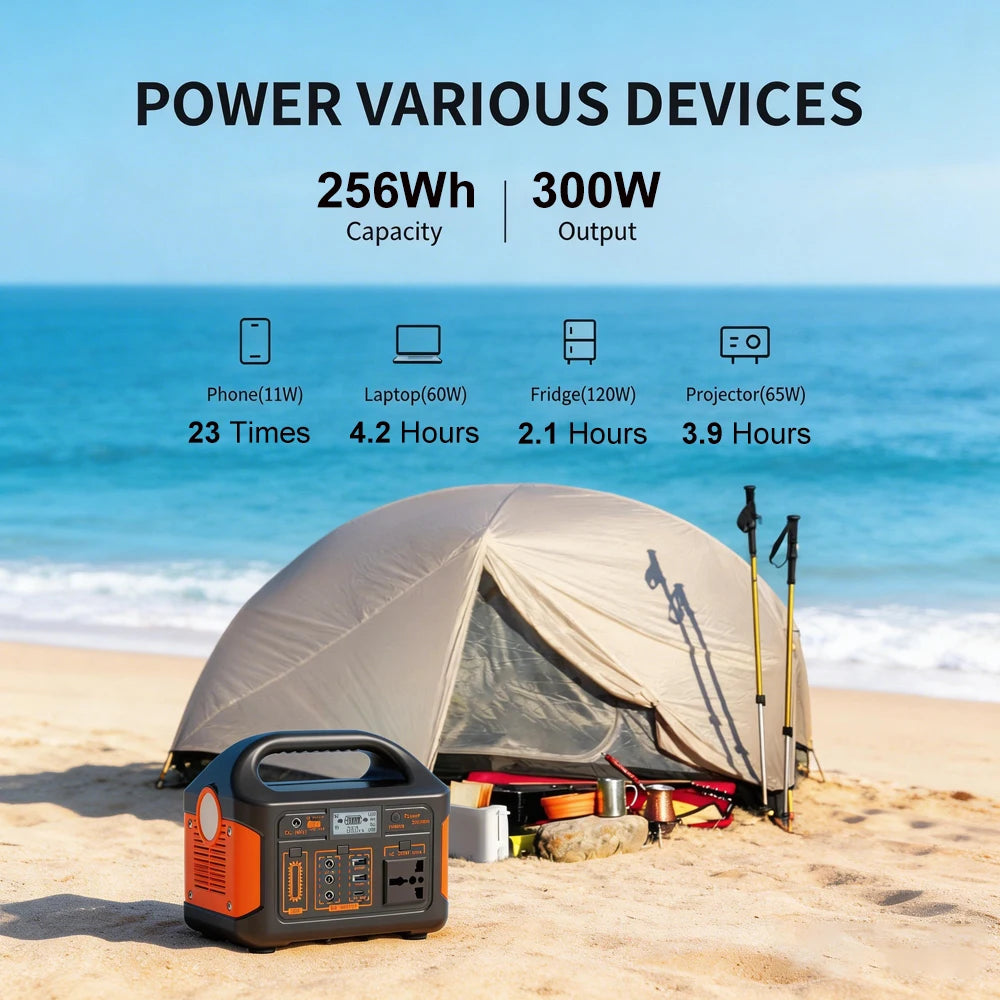 GaiaRay 500W Portable Power Station With 460.8Wh LiFePO4 Battery