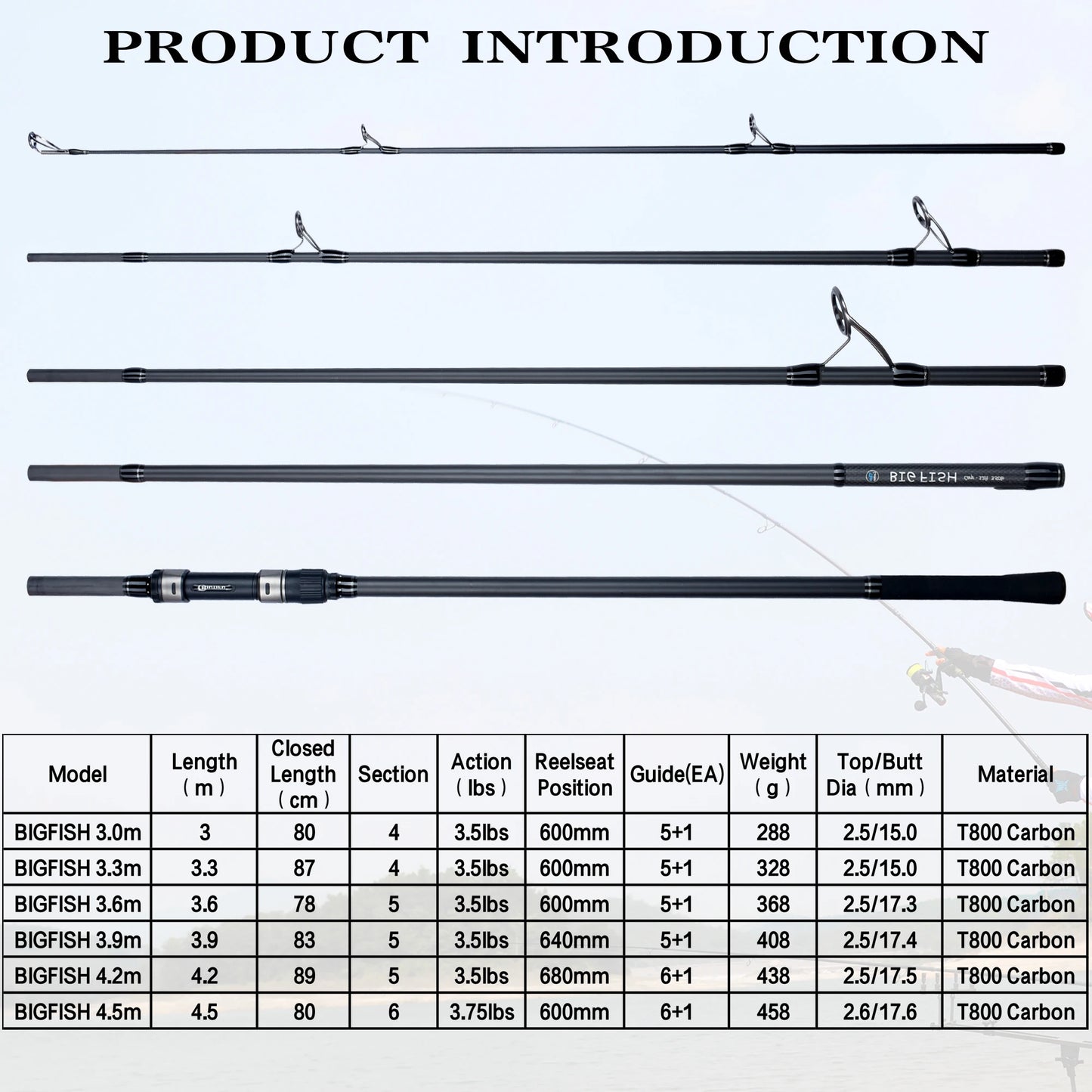 BIUTIFU BigFish Carp Surfcasting Rod Carbon Fast Action