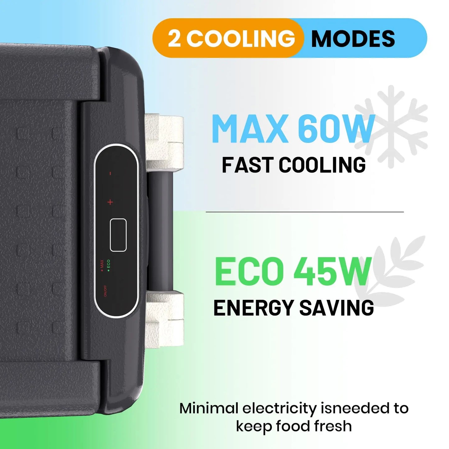 HiMISS 12V Car Refrigerator Portable Fridge Freezer for Travel