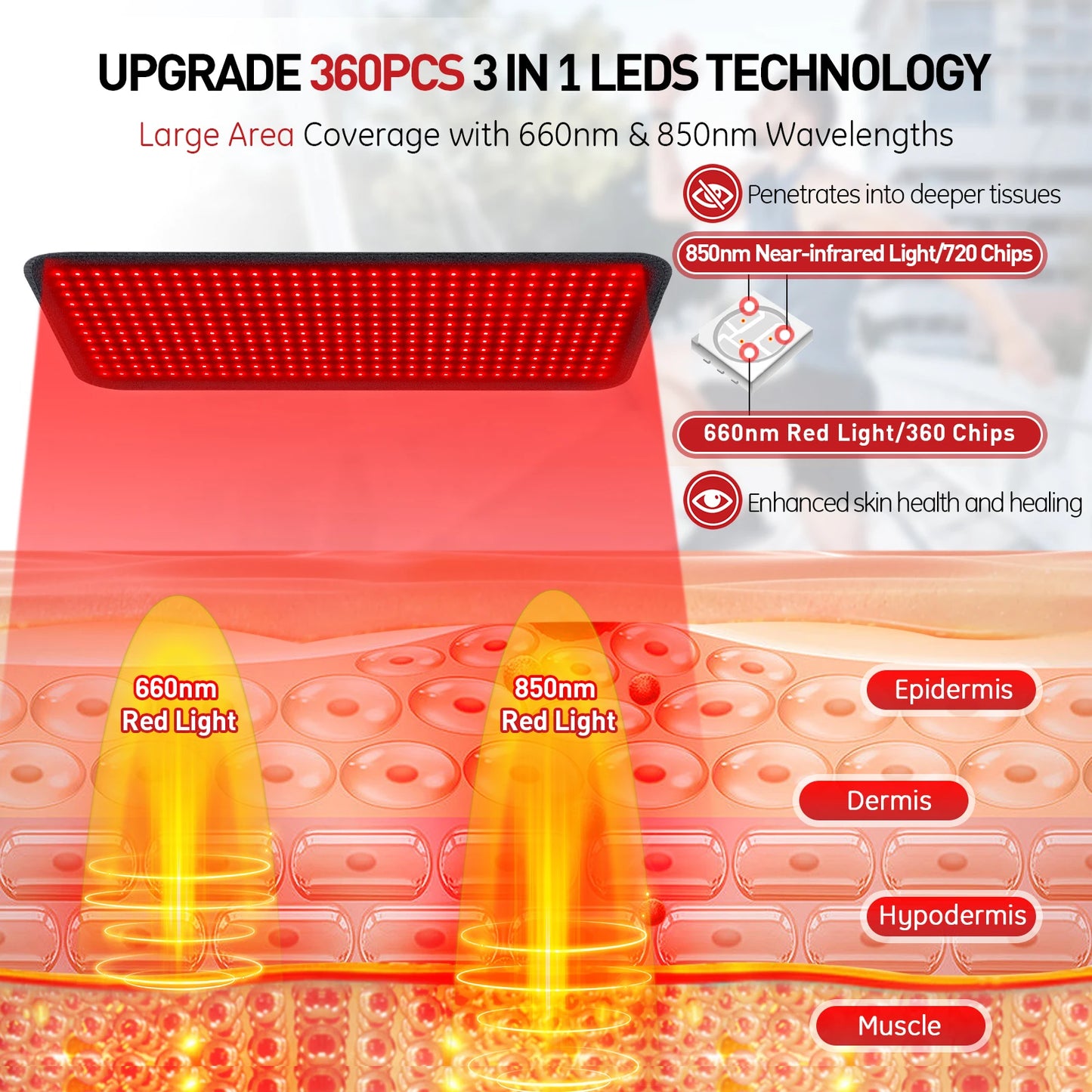 Astarexin Red Light Therapy Heating Pad For Body And Back Pain Relief